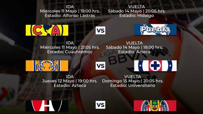 Definen fechas y horarios de los cuartos de final