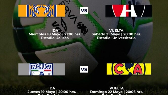 Definen días y horarios de las semifinales del Clausura 2022