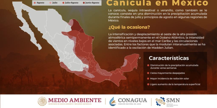 Inicia Canícula con mal presagio para 26 entidades; habrá poca lluvia.