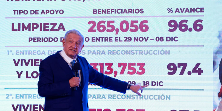 Todo sobre la reforma de pensiones de AMLO