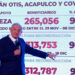 Todo sobre la reforma de pensiones de AMLO