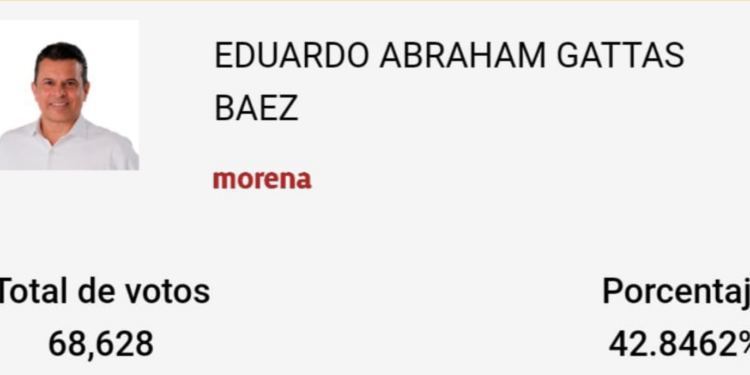 Da Ietam triunfo a Gattás