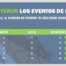 Tamaulipas brinca junio sin secuestros.