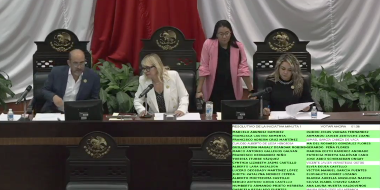 Avala legislatura de Tamaulipas reforma constitucional en materia de Bienestar