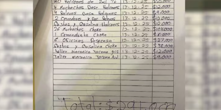 La narconómina de «El Mencho» revela cuánto ganas sus pistoleros, «halcones» y «comandantes»