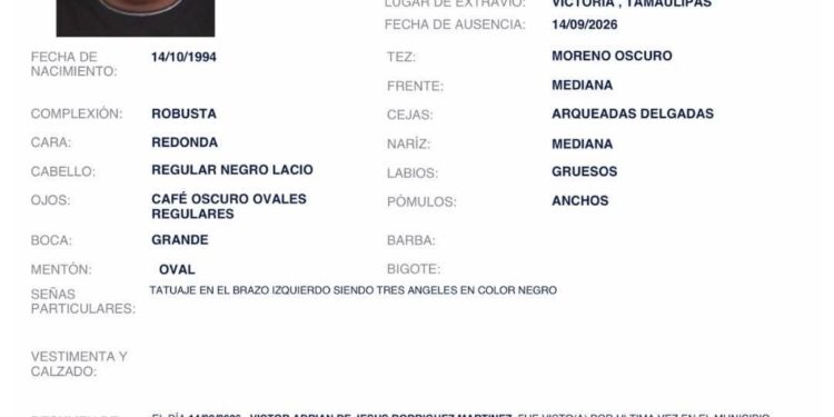 Desaparecen dos jóvenes en Ciudad Victoria durante los últimos 8 días